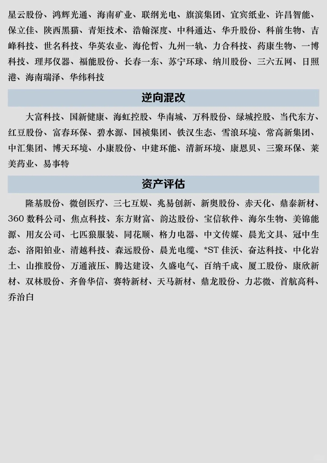 会计财务管理上市公司案例合集