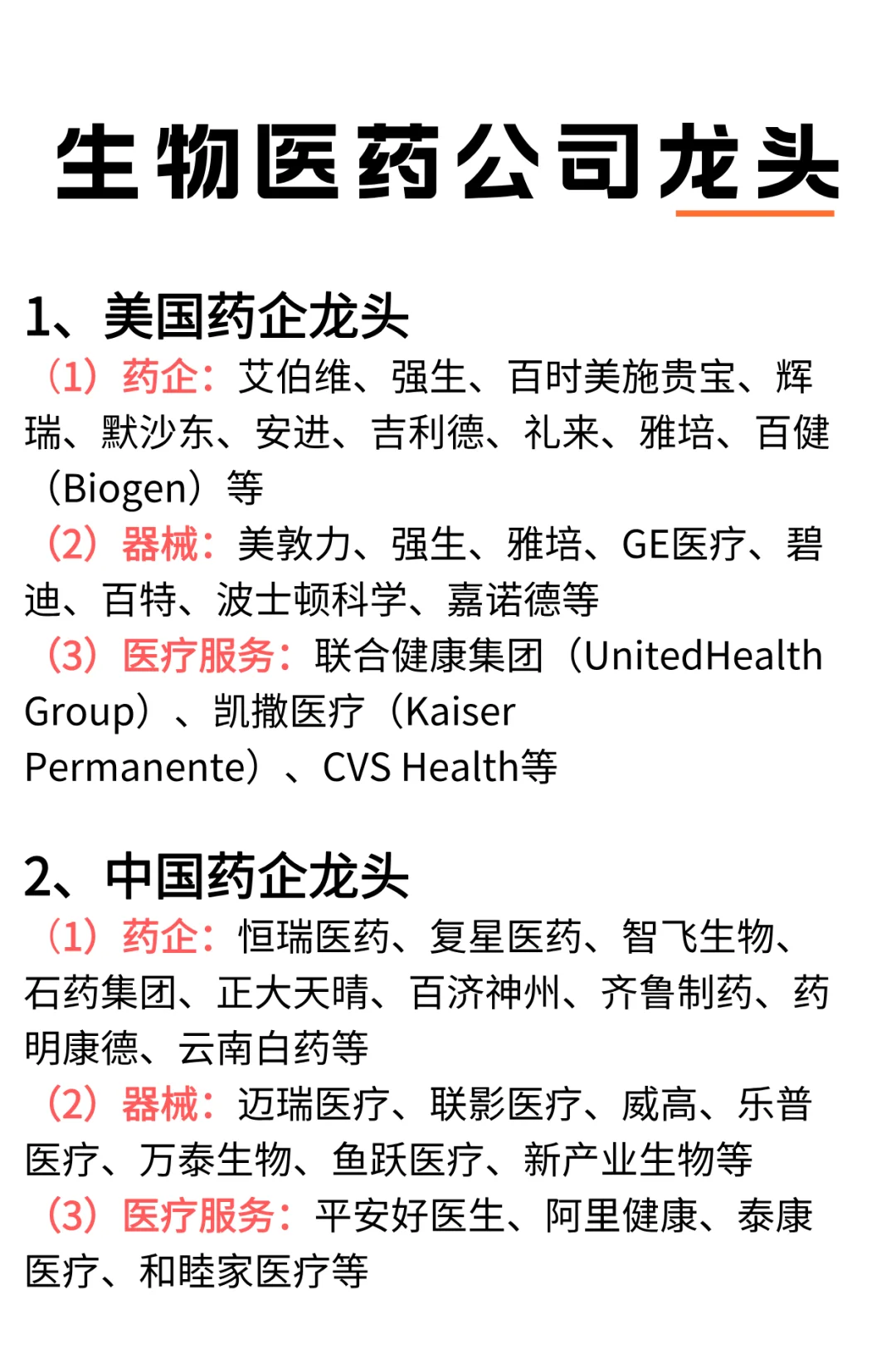 生物医药公司龙头名单