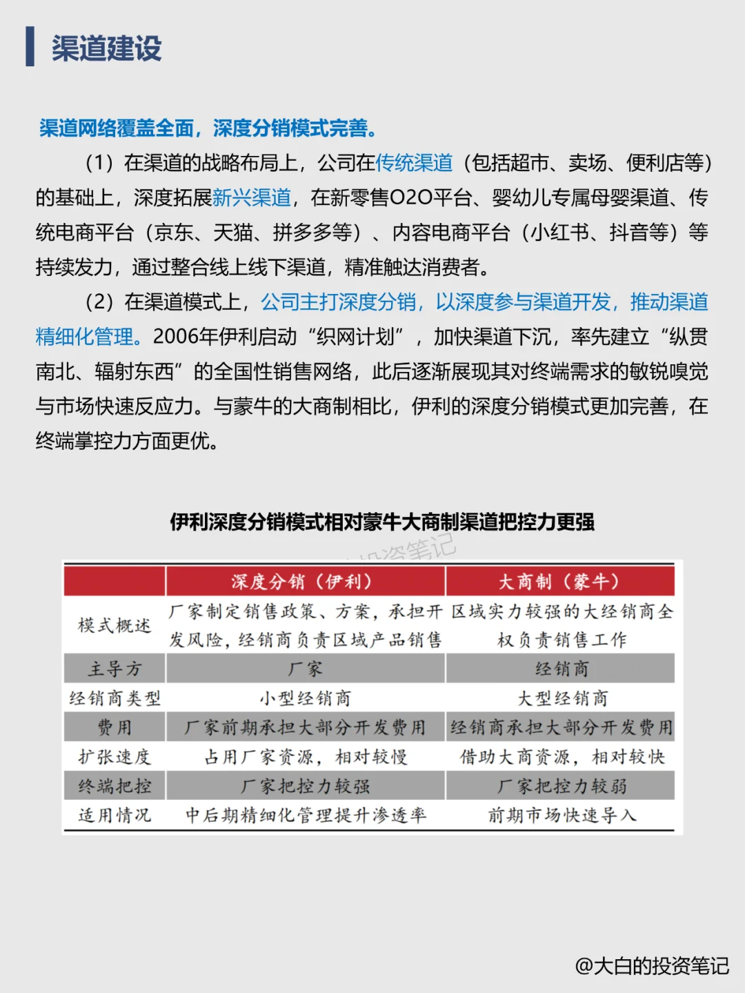 022 | 每天了解一家上市公司：伊利股份