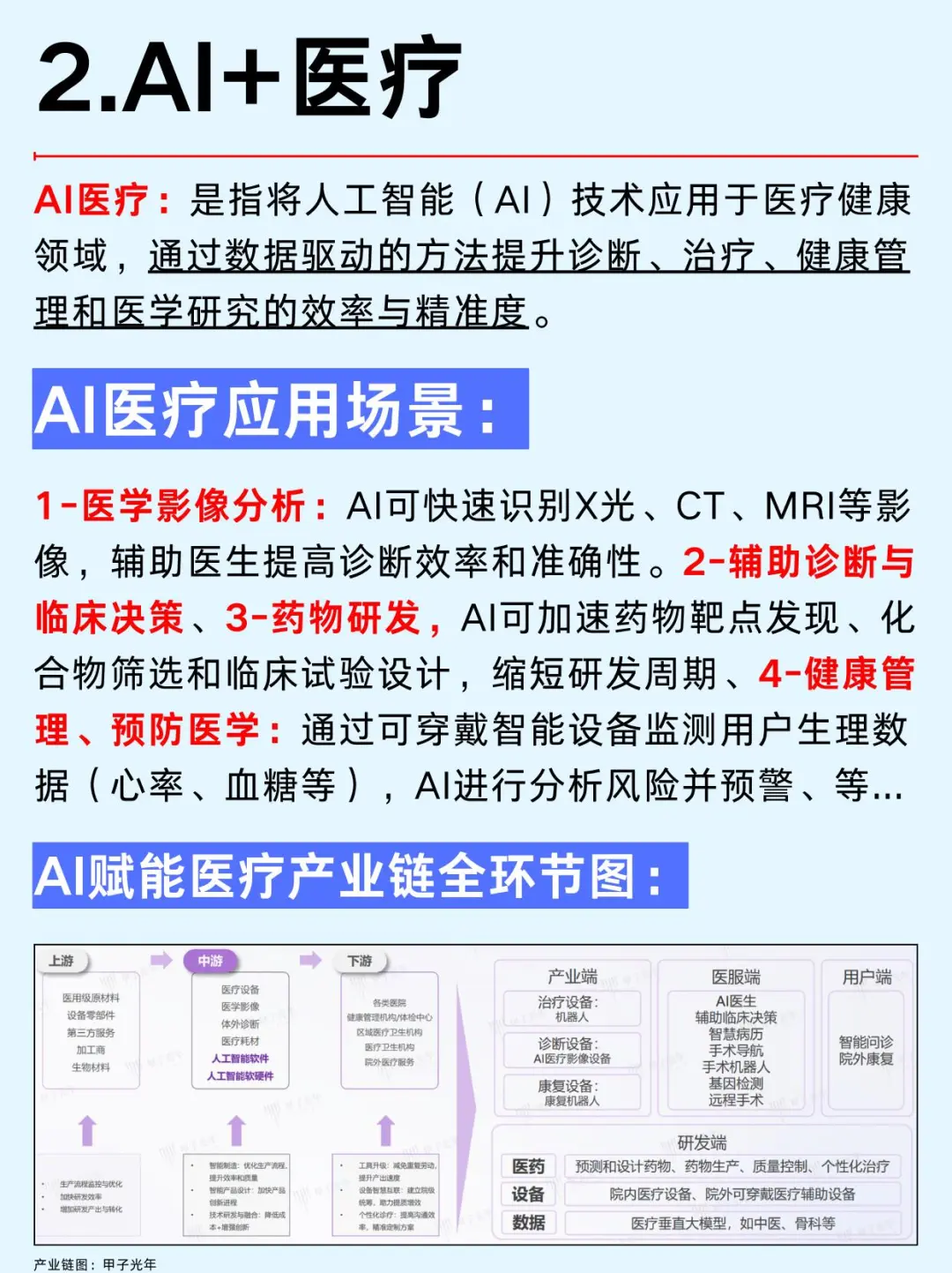 一文吃透：2025年AI大模型六大行业风口