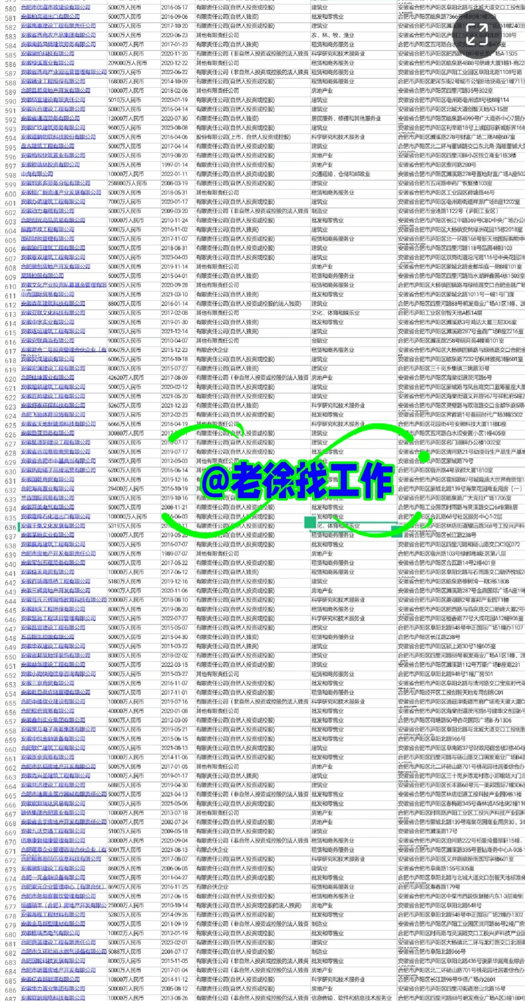 合肥庐阳区为什么这么牛❤️1000家大型企业