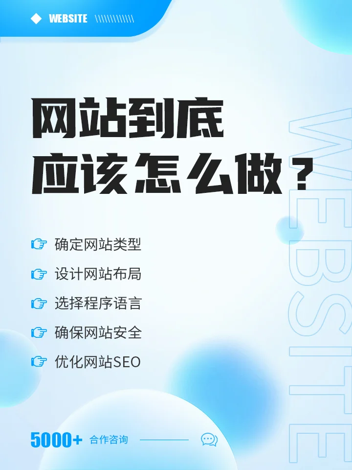 企业网站到底应该怎么做？