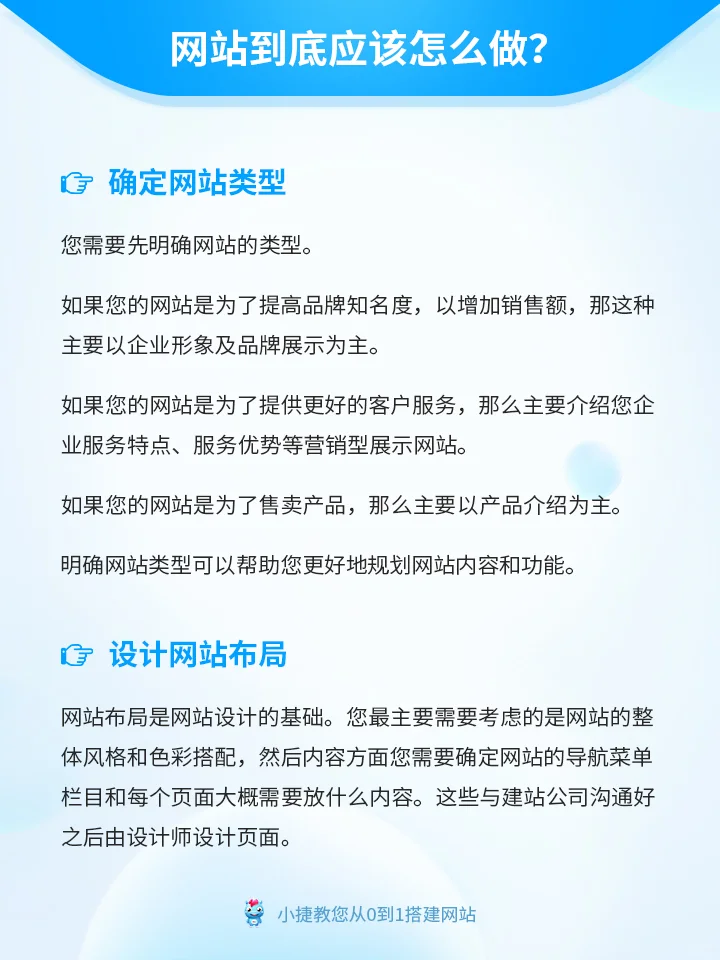 企业网站到底应该怎么做？