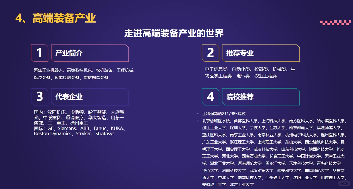 聚焦八大新兴行业，你的未来有更多可能！！！