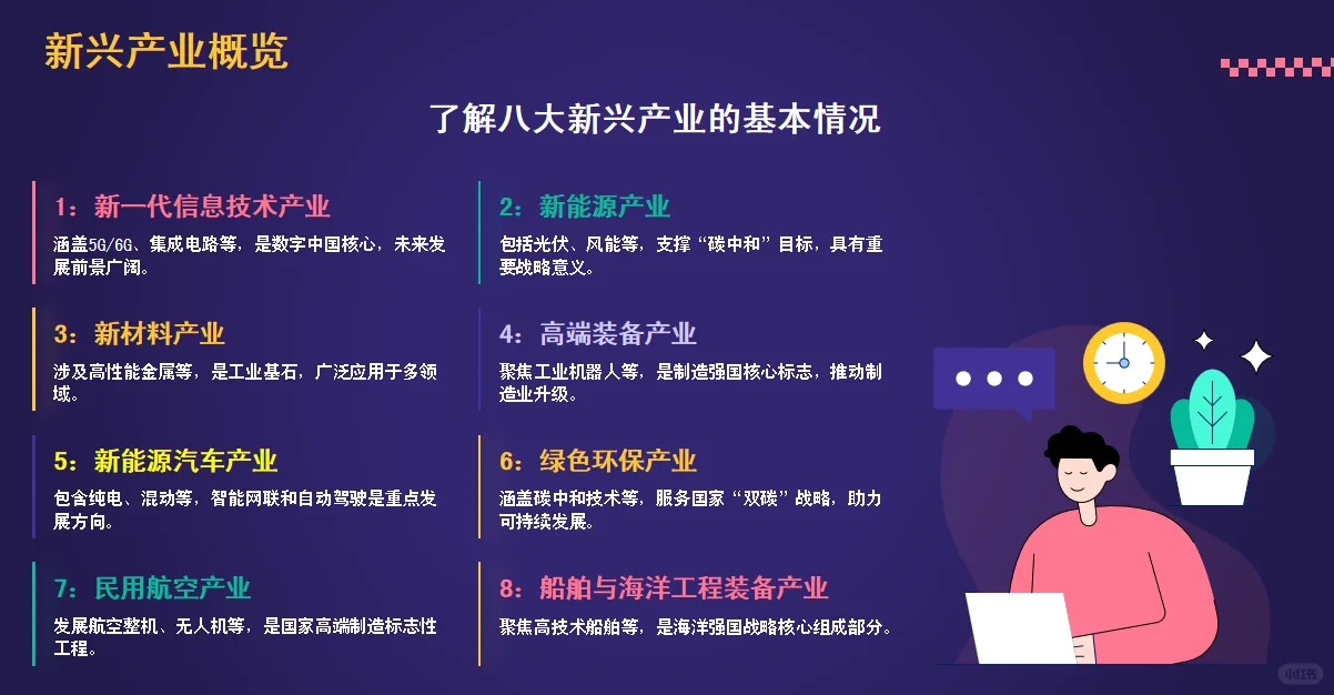 聚焦八大新兴行业，你的未来有更多可能！！！