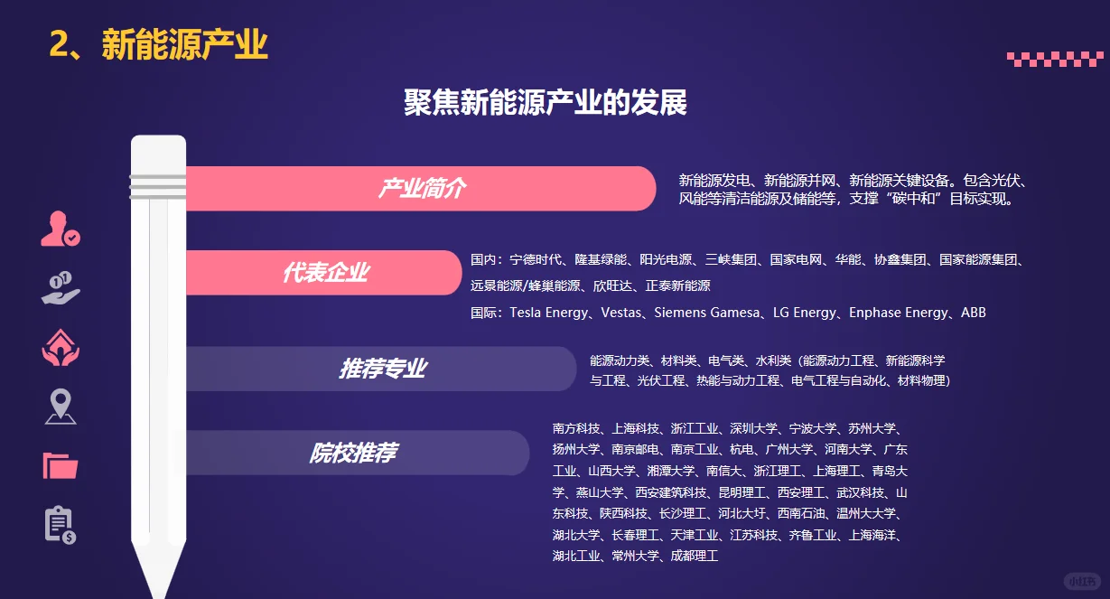 聚焦八大新兴行业，你的未来有更多可能！！！