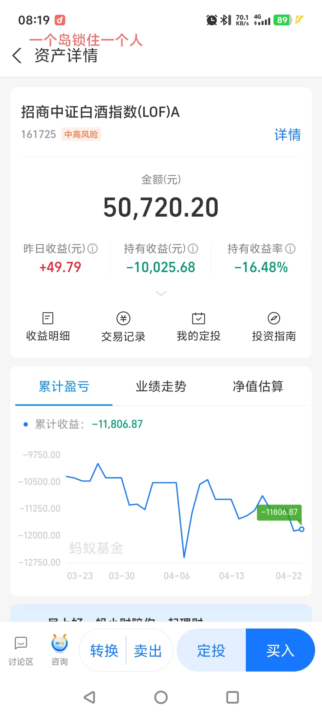 招商白酒浮亏16%，今年还有希望回本吗？