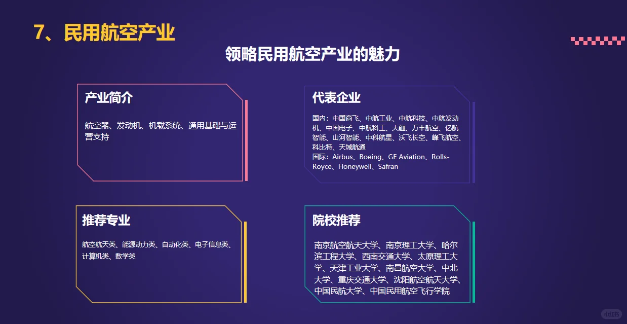 聚焦八大新兴行业，你的未来有更多可能！！！