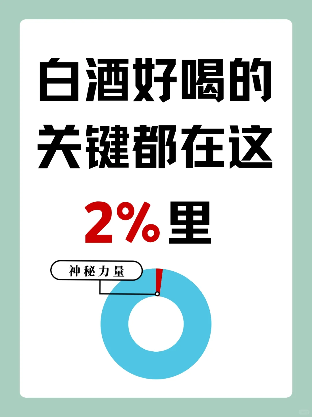 ? 白酒里2%的“神秘力量”