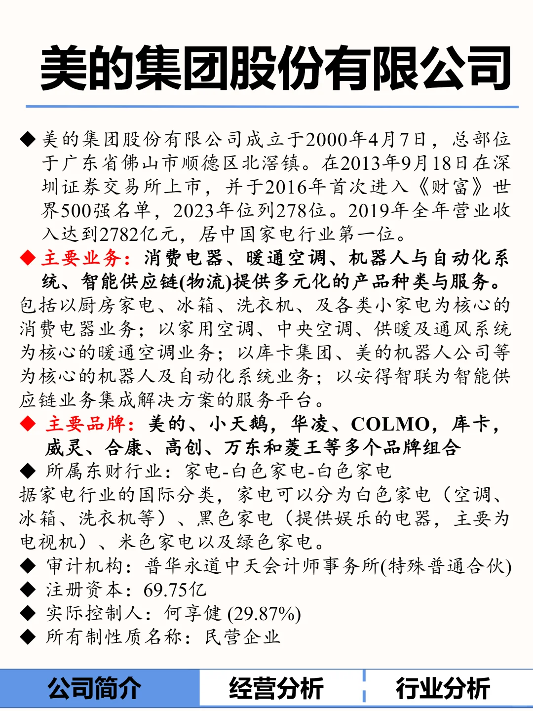 今天说说?美的!