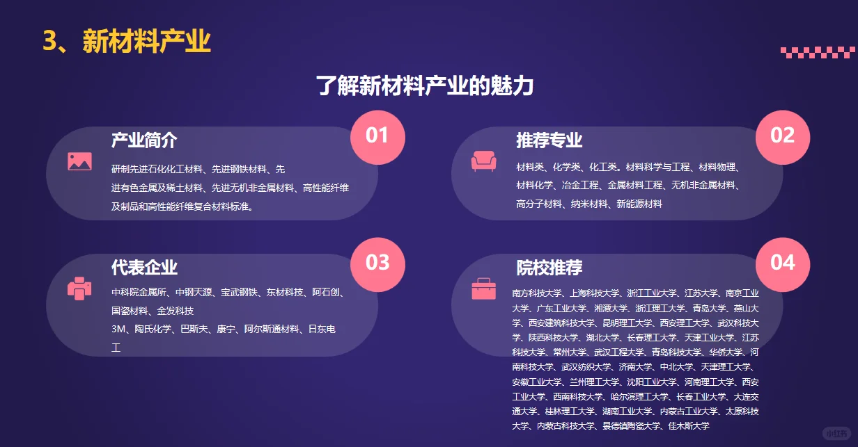 聚焦八大新兴行业，你的未来有更多可能！！！