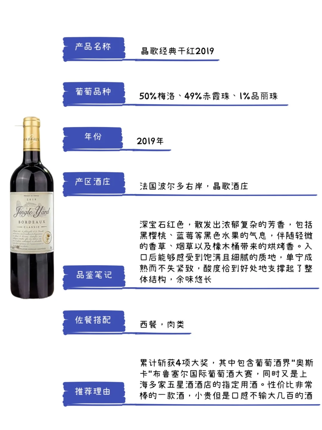 葡萄酒价格分档大推荐‼️送礼自饮聚会不用愁