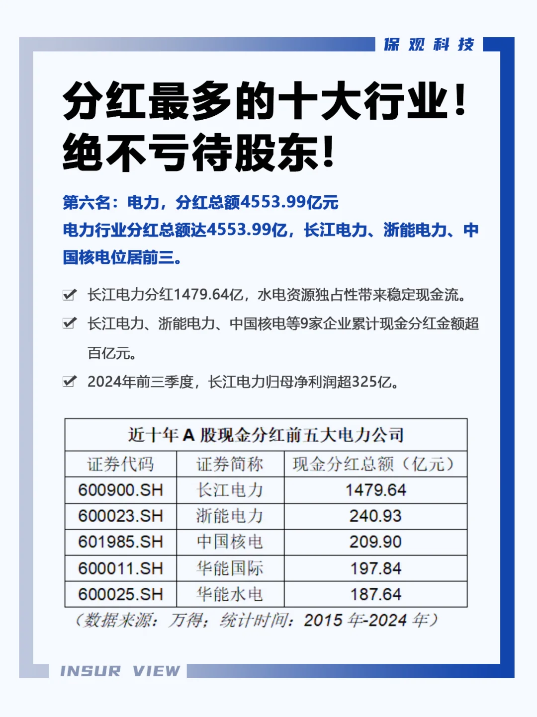哪些行业股东不亏？分红“豪爽”十大行业