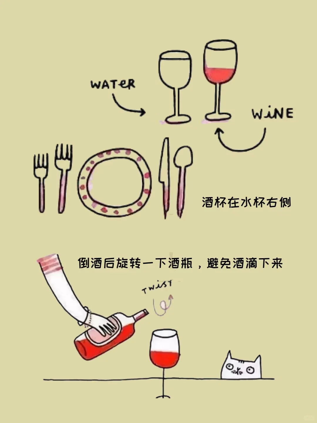 ?葡萄酒礼仪 一篇秒懂专业红酒怎么喝