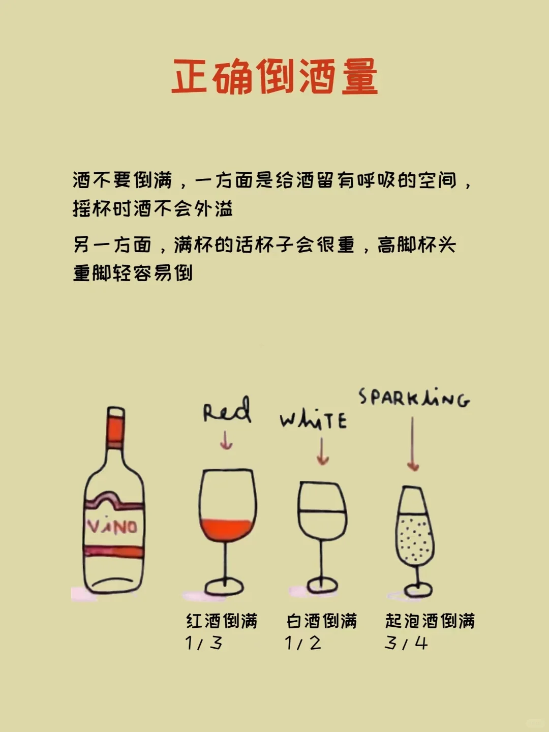 ?葡萄酒礼仪 一篇秒懂专业红酒怎么喝