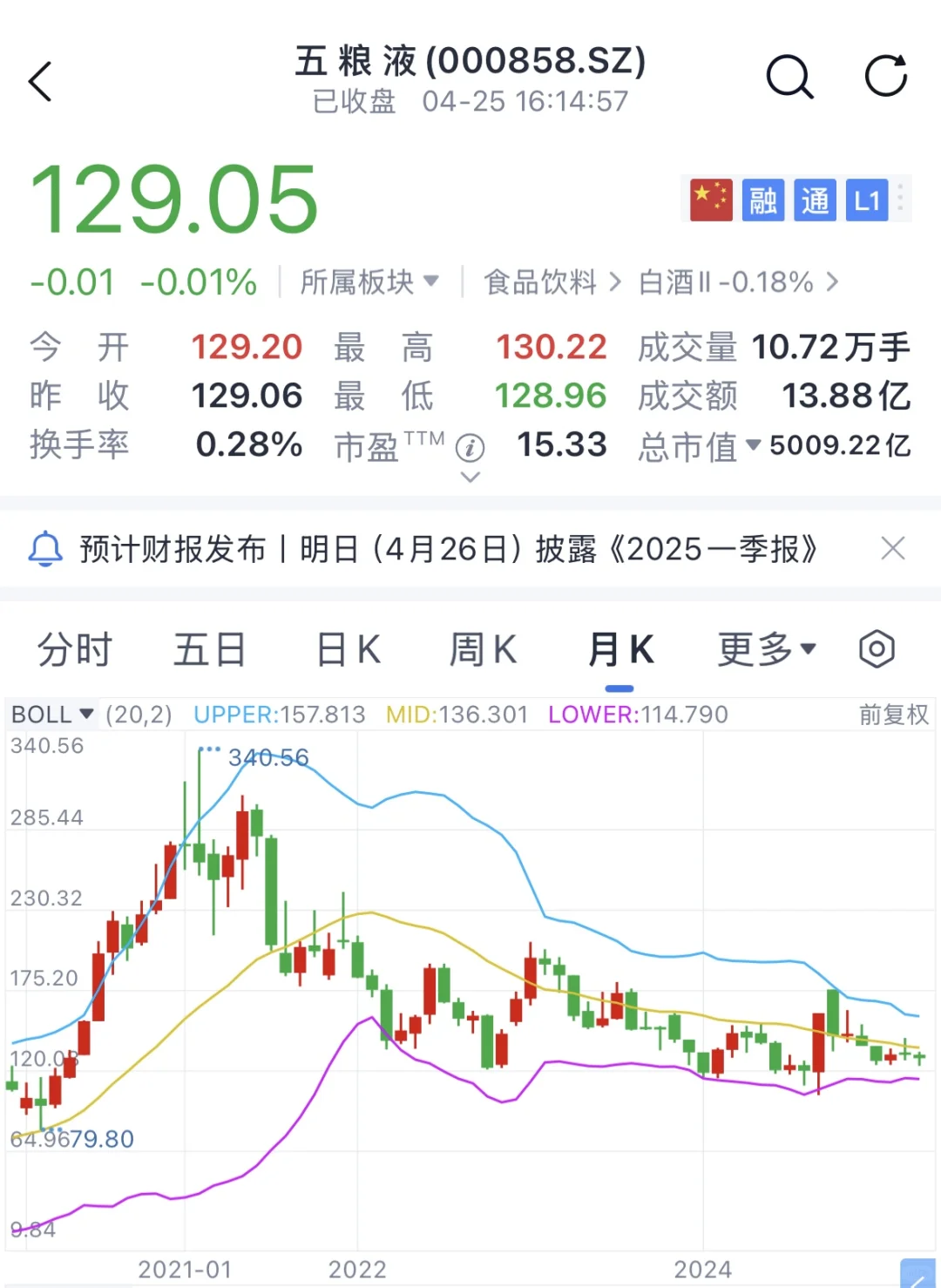 稳稳的五粮液