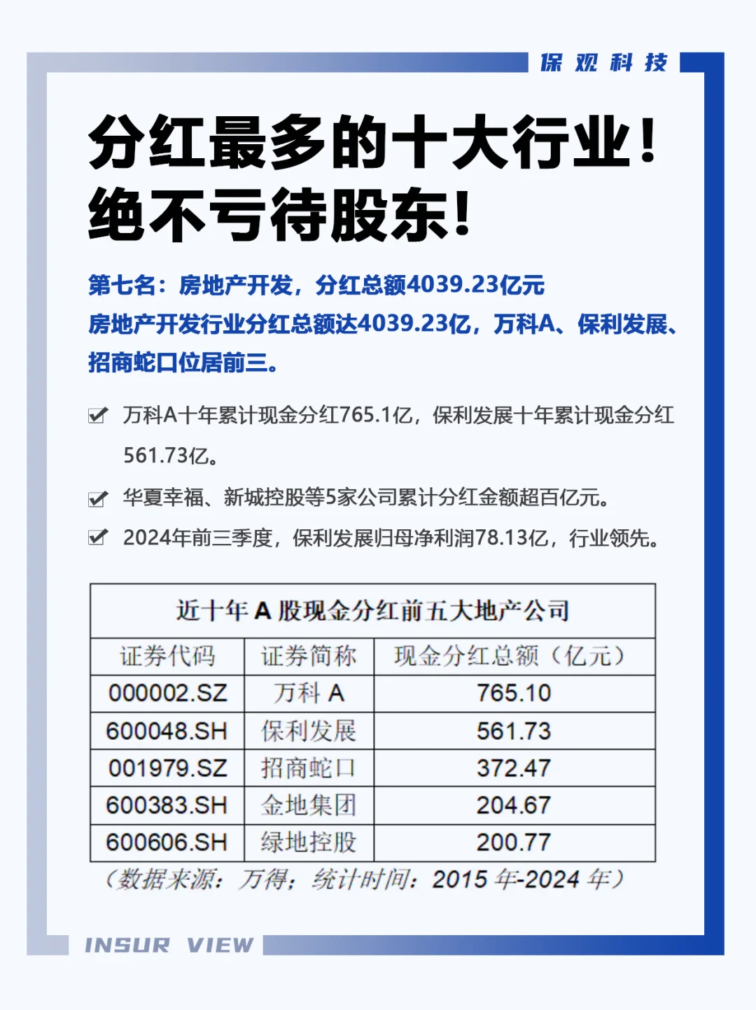 哪些行业股东不亏？分红“豪爽”十大行业