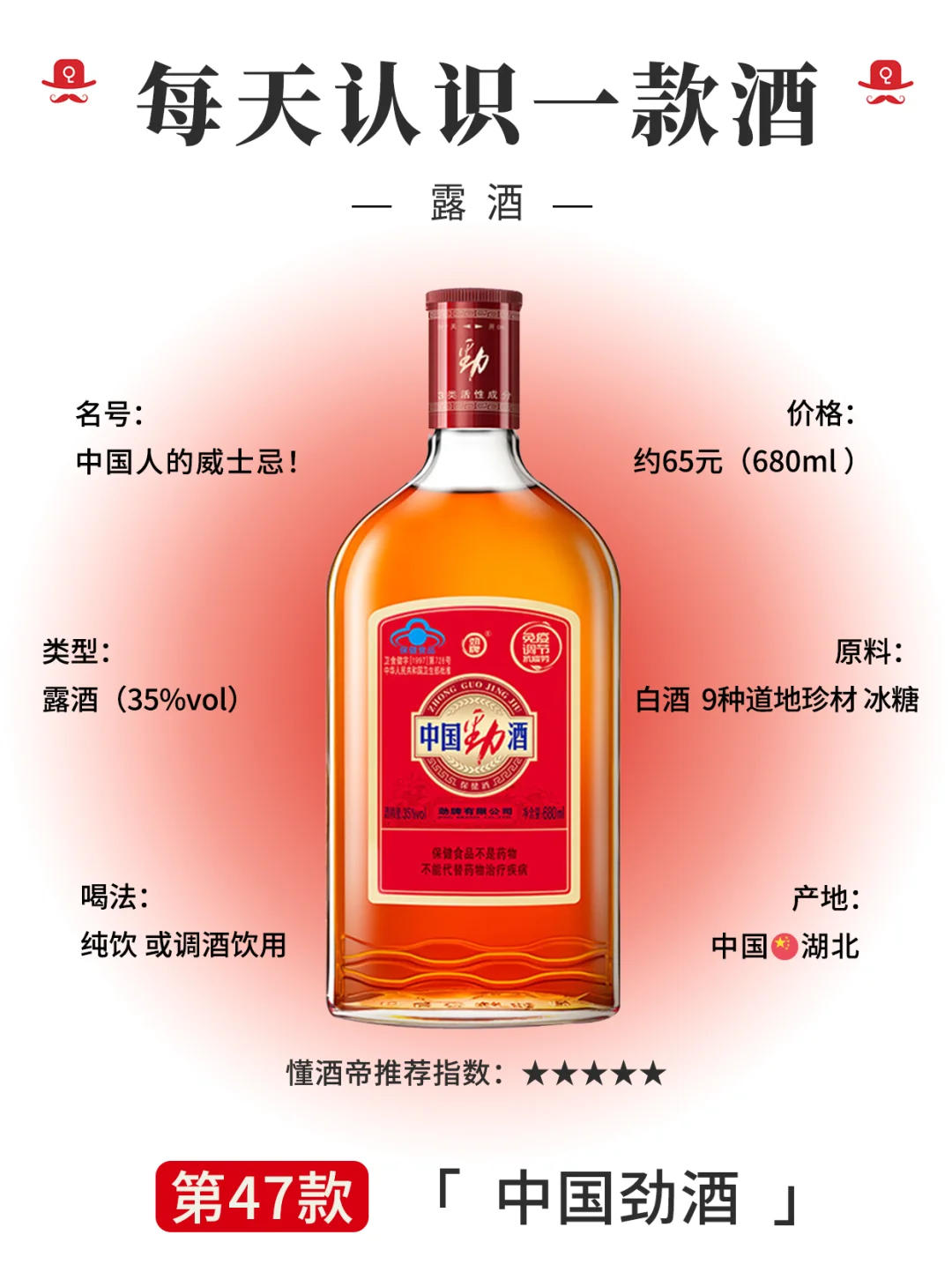 每天认识一款酒〡劲酒?中国人的威士忌‼