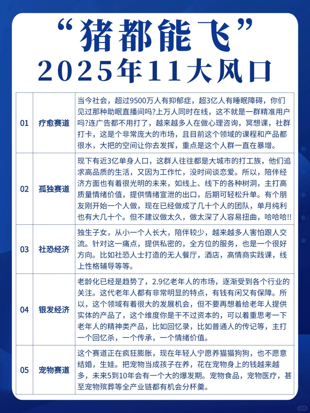 ?2025年“猪都能飞”的11大风口❗️❗