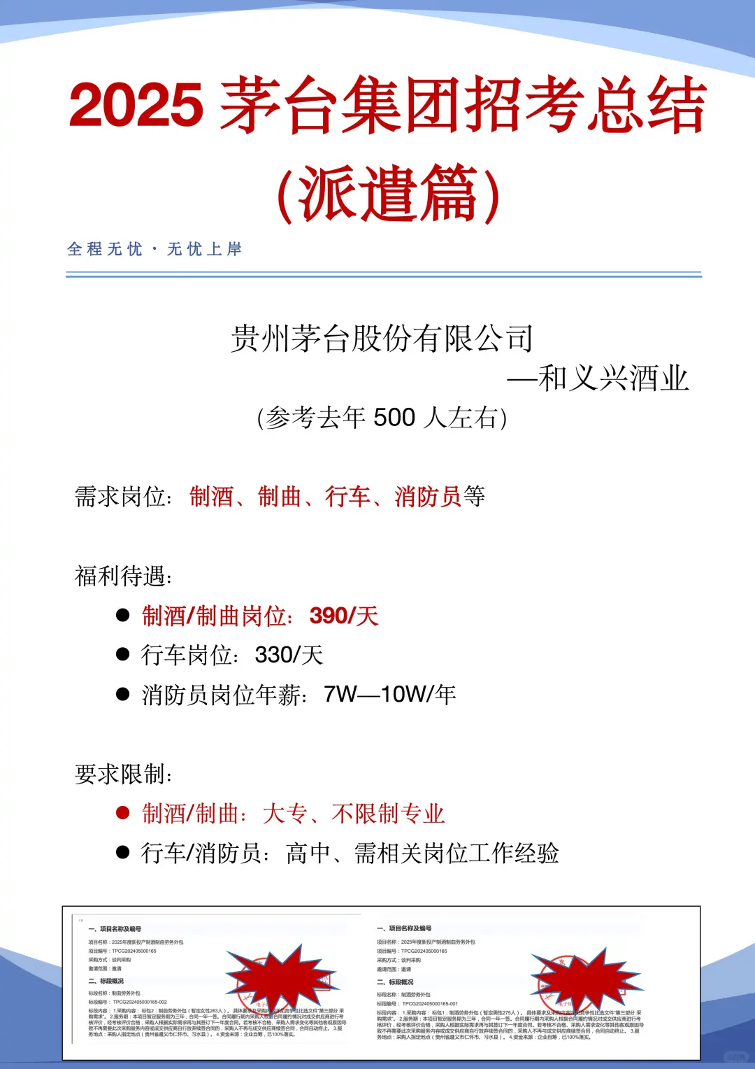 茅台派遣篇