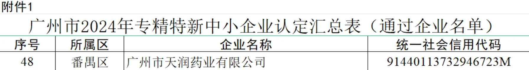 天润药业营销网络区域分布特点解析