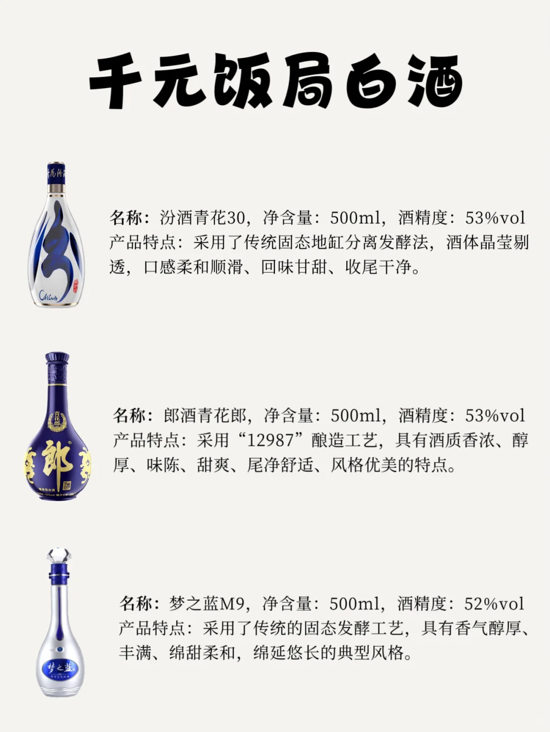 今日分享｜千元饭局白酒 你选哪个?