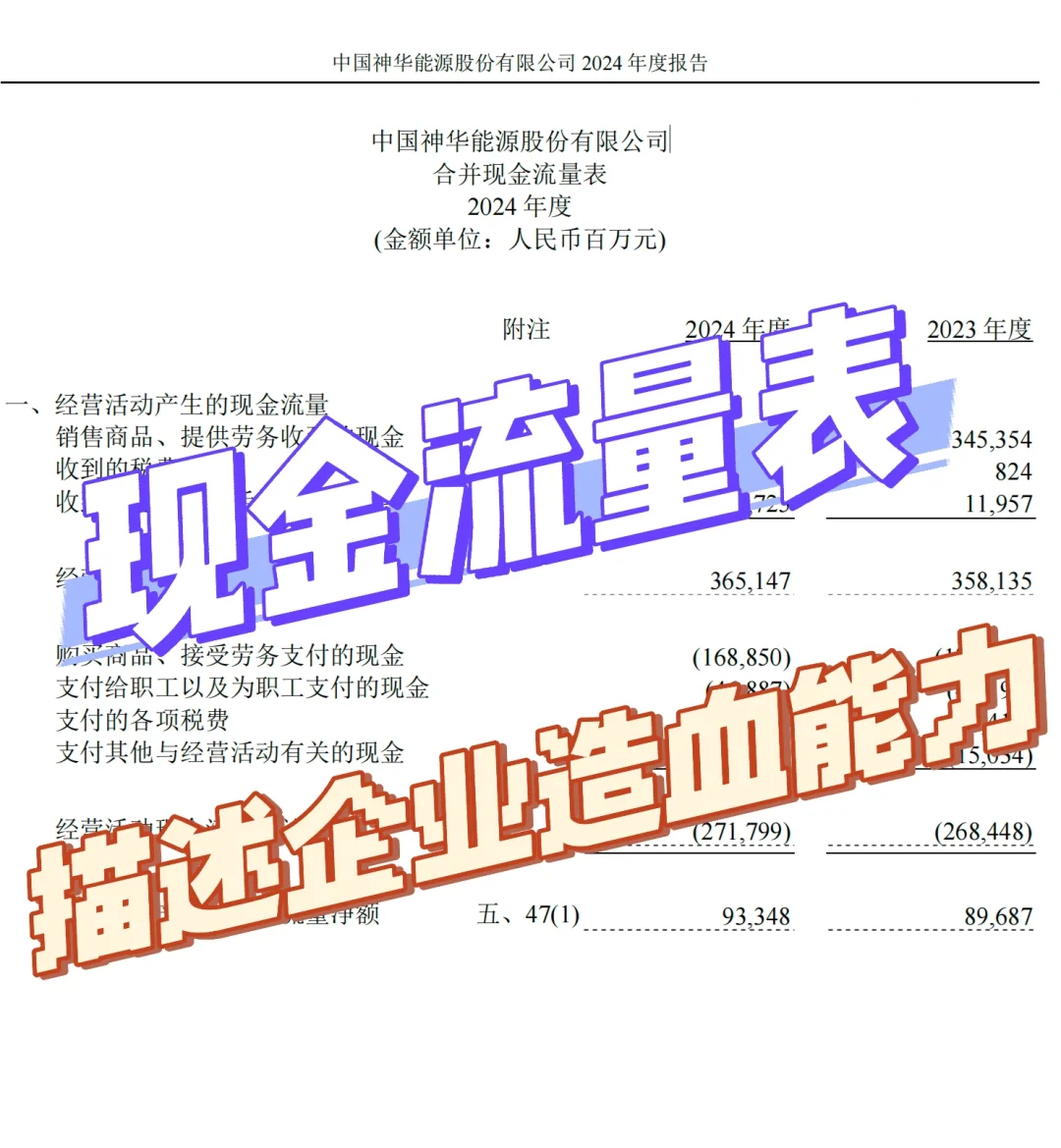 大厂上班的我，为什么要熬夜看财报？