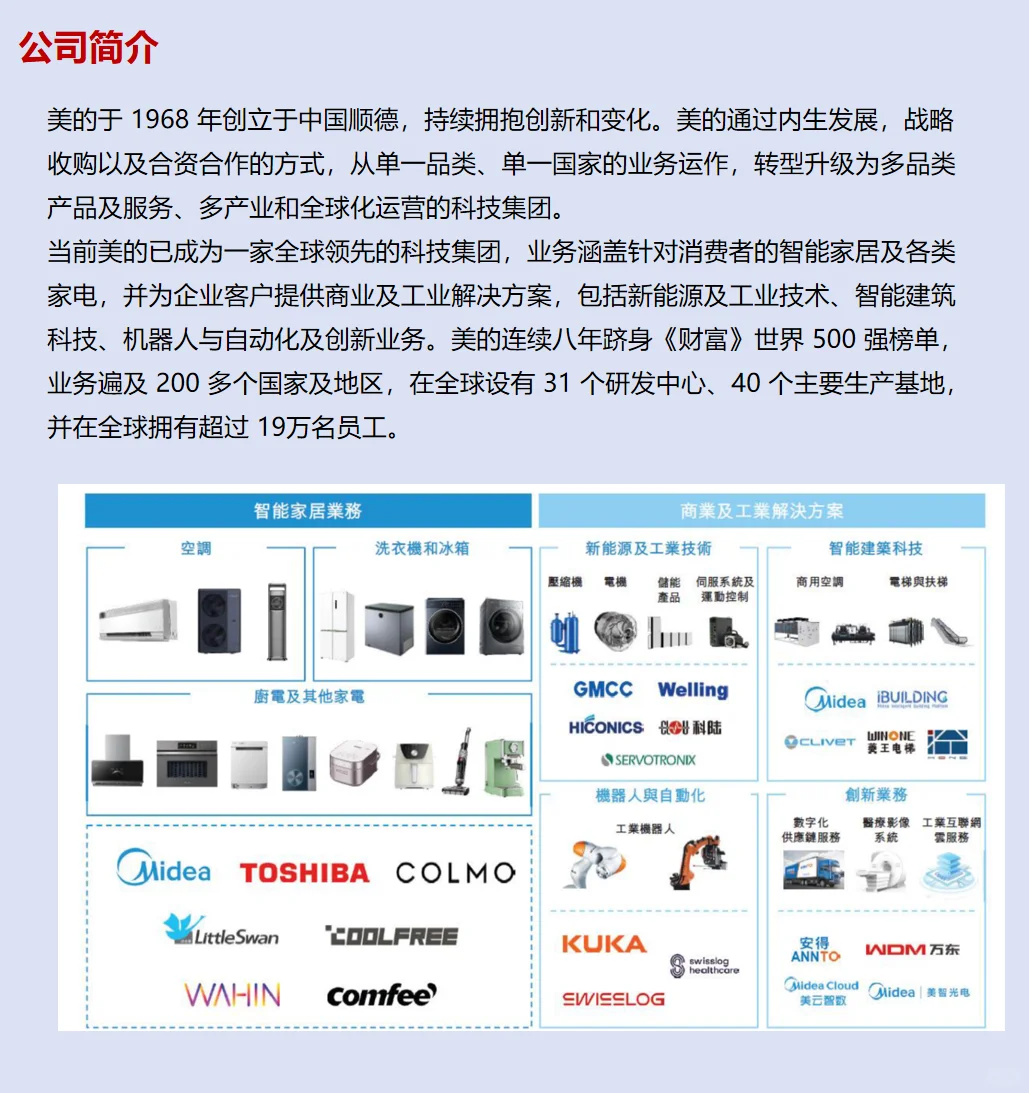 一起读研报，五分钟读懂美的集团这家公司！