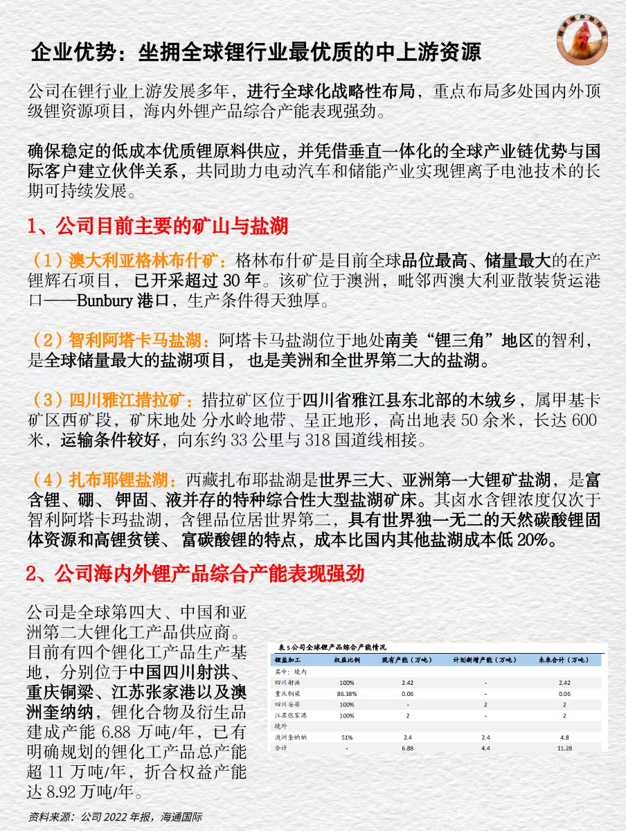 十分钟读懂上市公司 | 天齐锂业