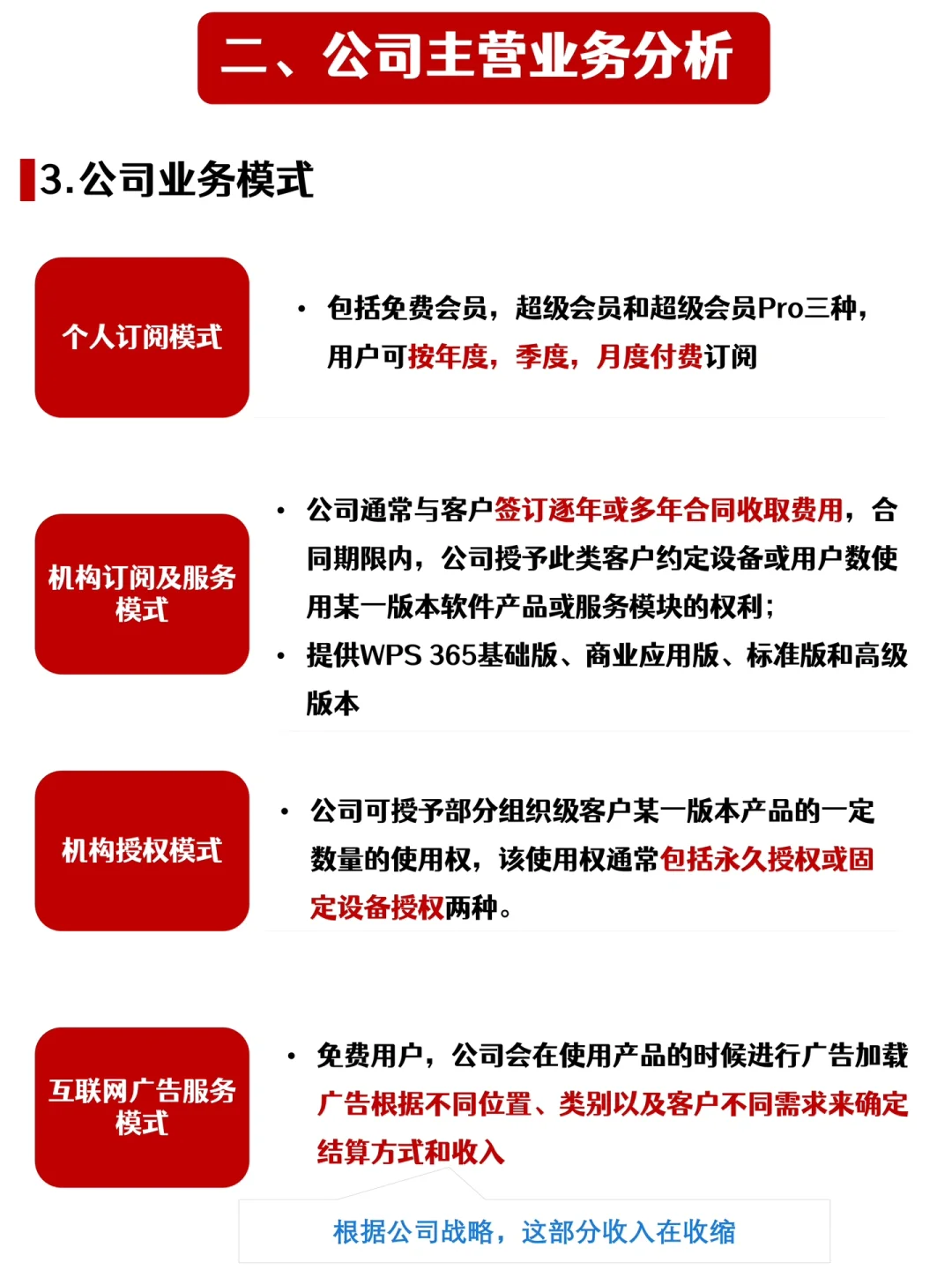 五分钟了解国产办公龙头企业——金山办公