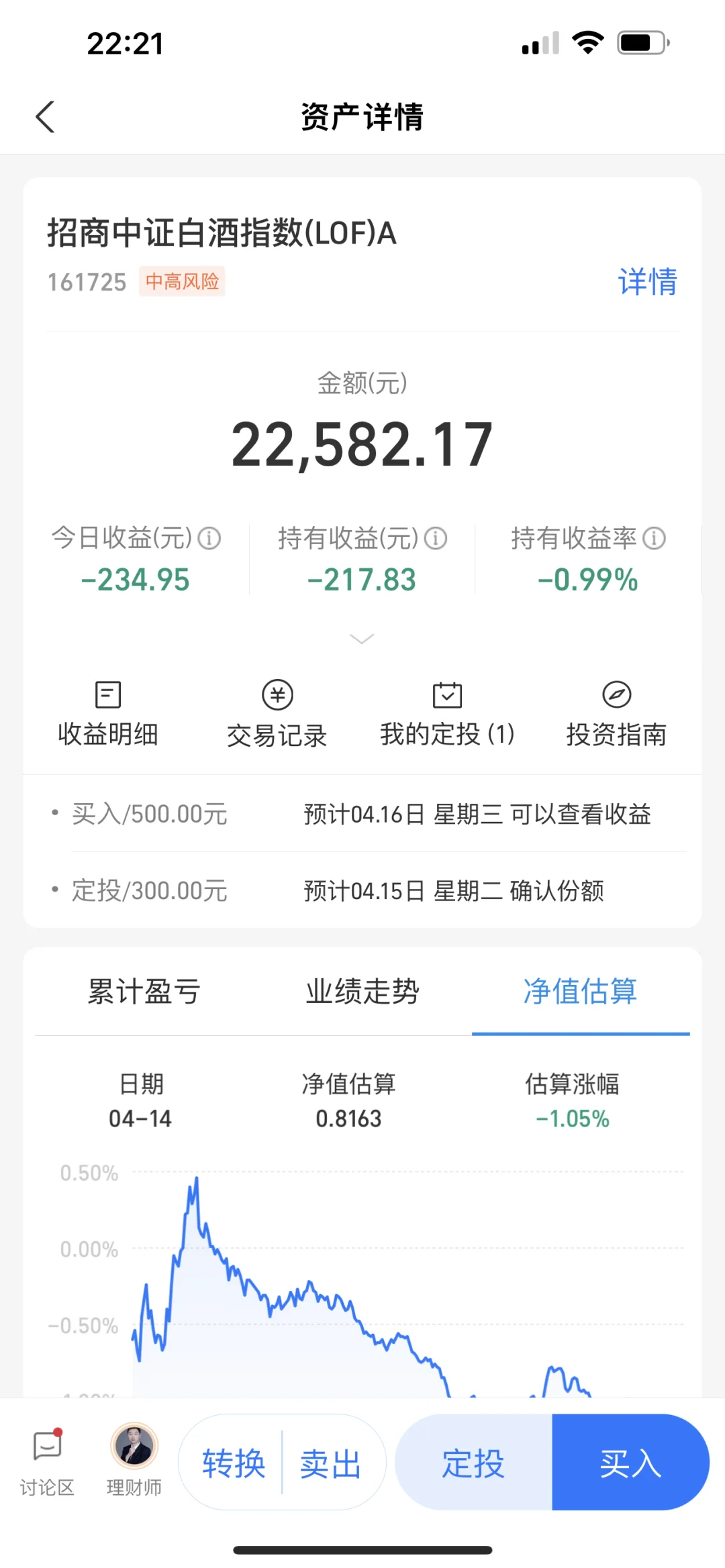 实盘白酒【22】加了！?