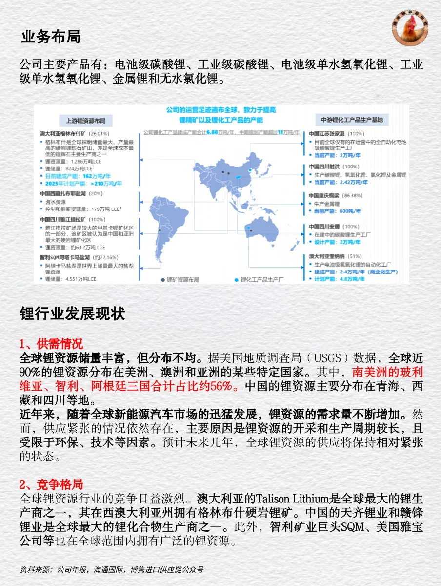 十分钟读懂上市公司 | 天齐锂业