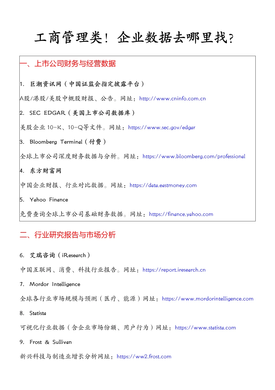 导师口中的企业行业数据可以去哪找啊？