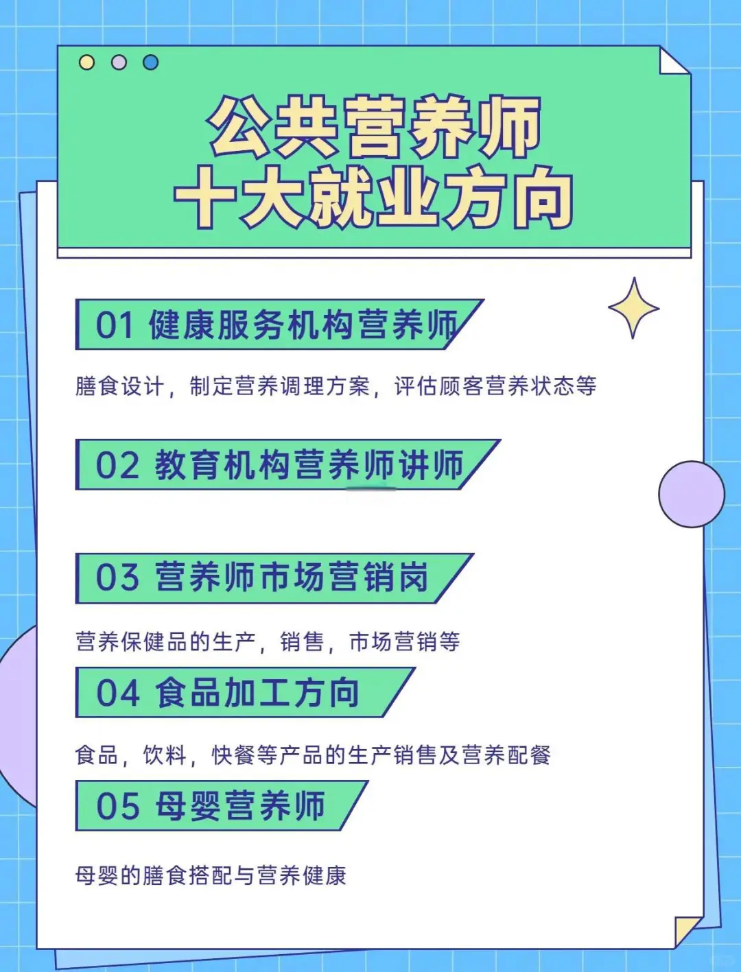男生也能做公共营养师，掌控健康未来！ 