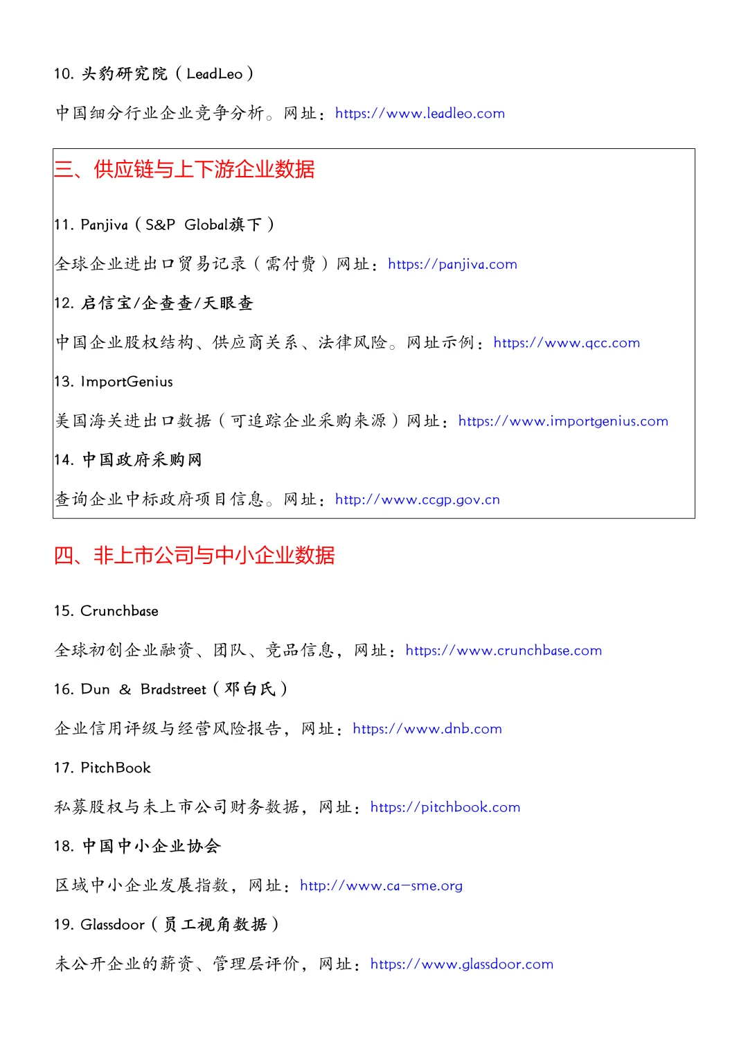 导师口中的企业行业数据可以去哪找啊？