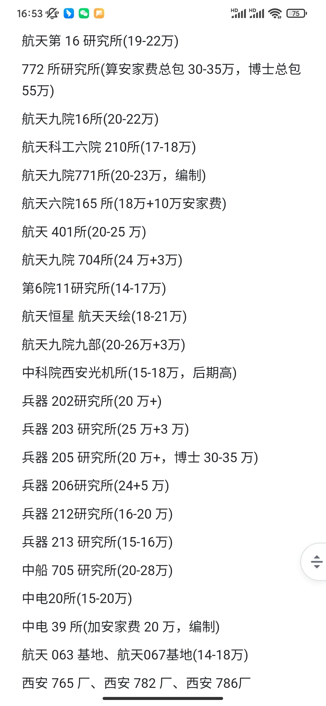 陕西西安优秀公司薪资待遇汇总【含国央企】