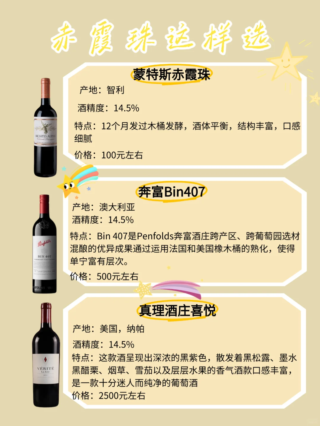 一篇文章讲清楚赤霞珠