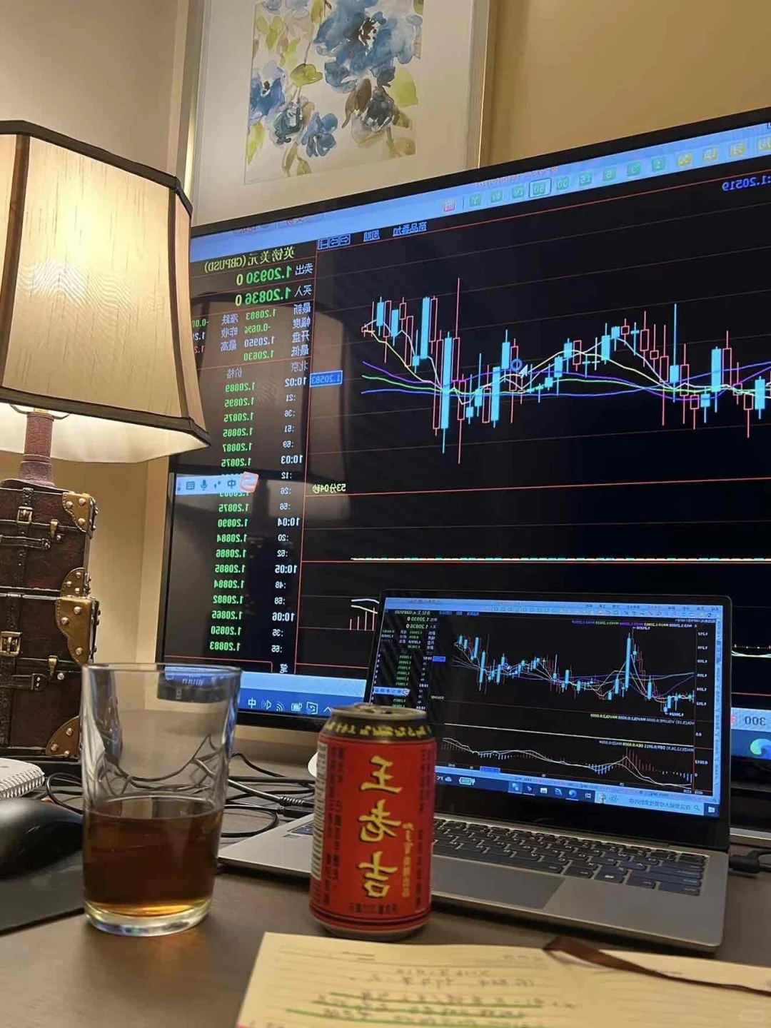 48岁老少女炒股二十年赚200w 深夜分享