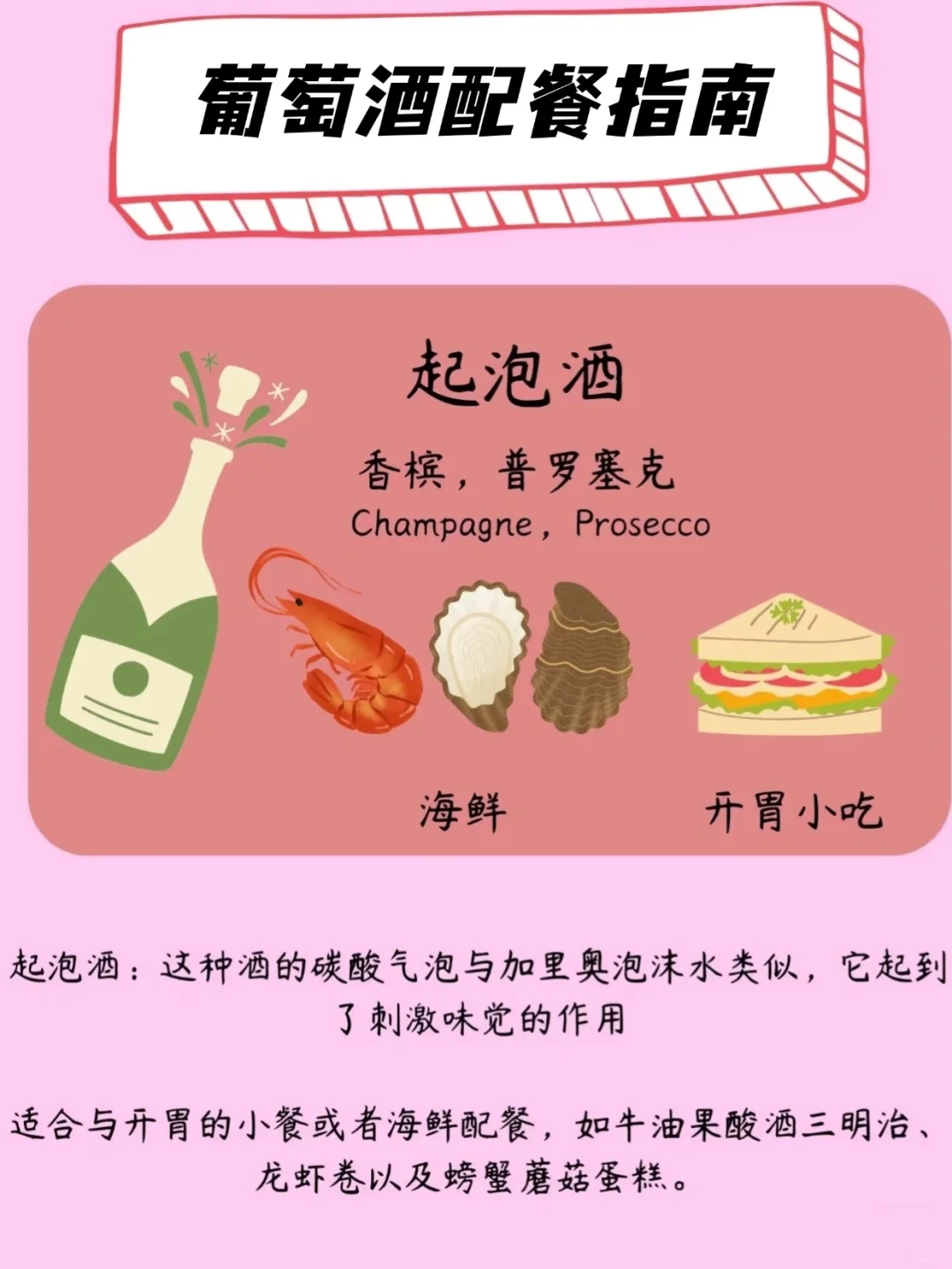 葡萄酒配餐指南,赶紧收藏，喝酒必备