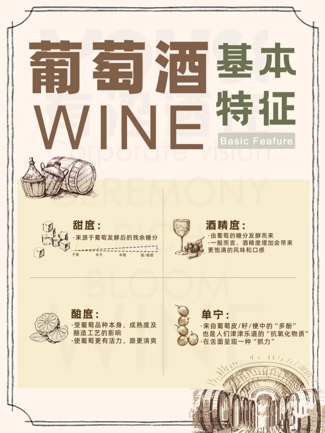 收藏几张图，带你入门葡萄酒品酒小知识✨