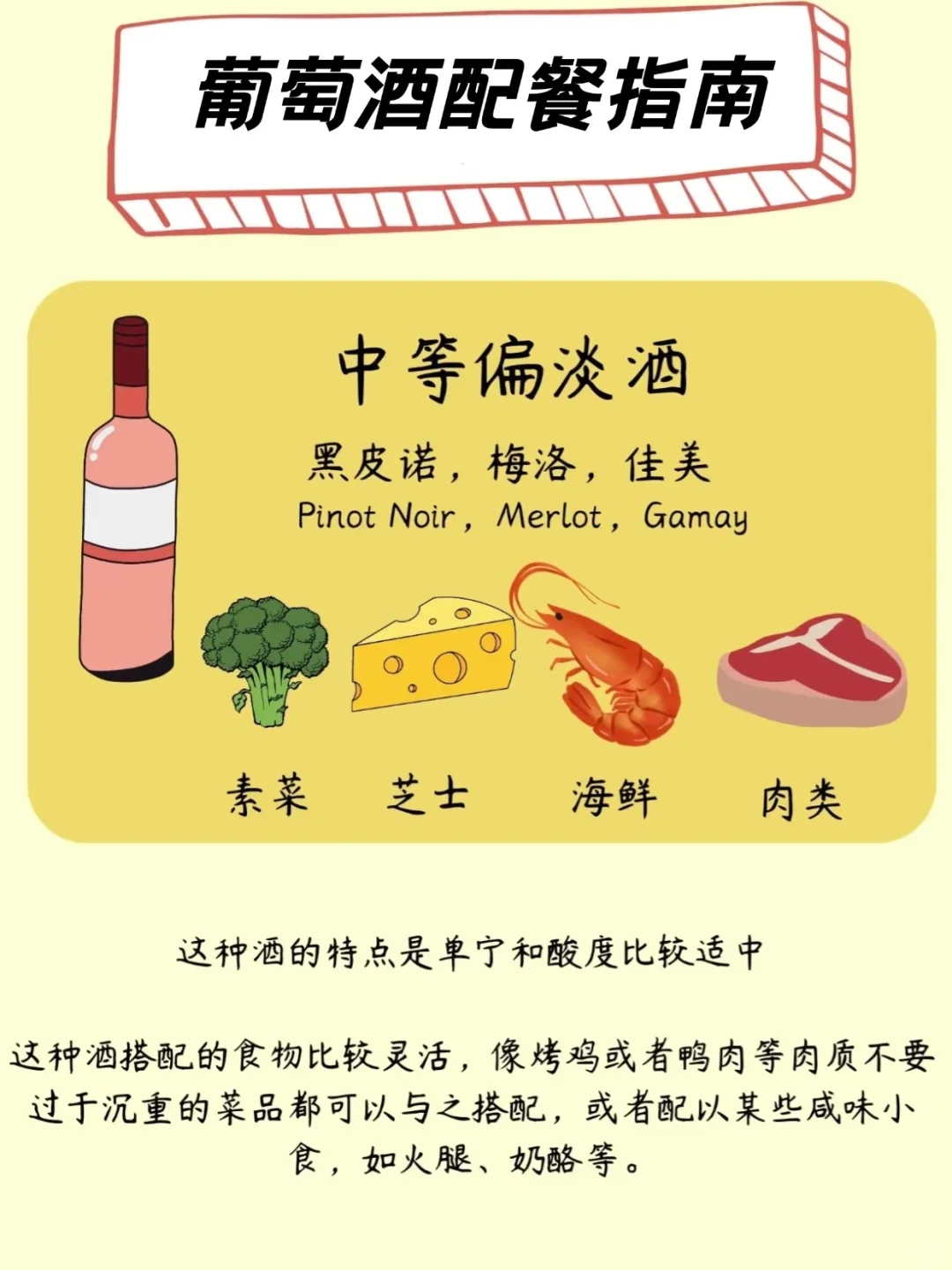 葡萄酒配餐指南,赶紧收藏，喝酒必备