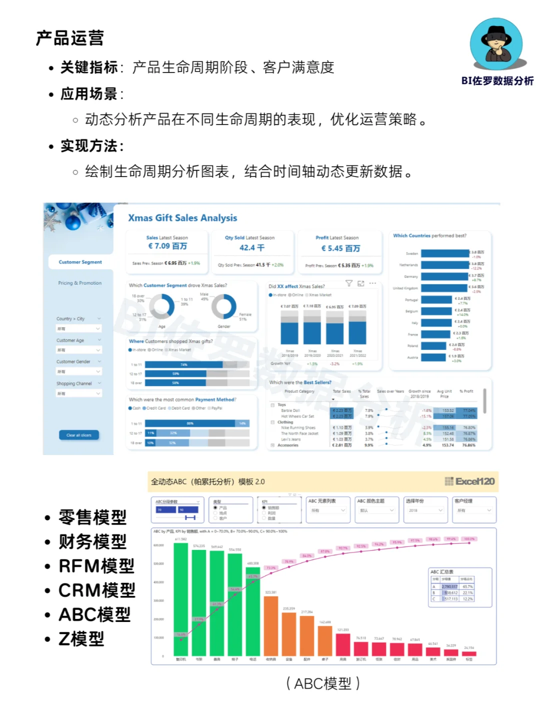2025企业必备！从老板思维搞定Management！