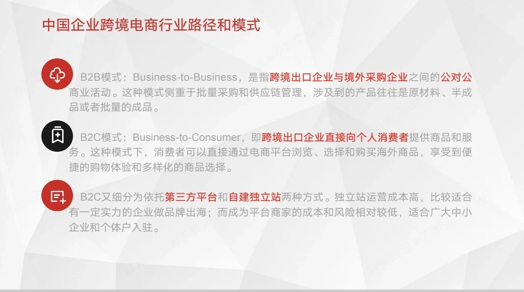 42页报告|中国企业跨境电商行业洞察报告