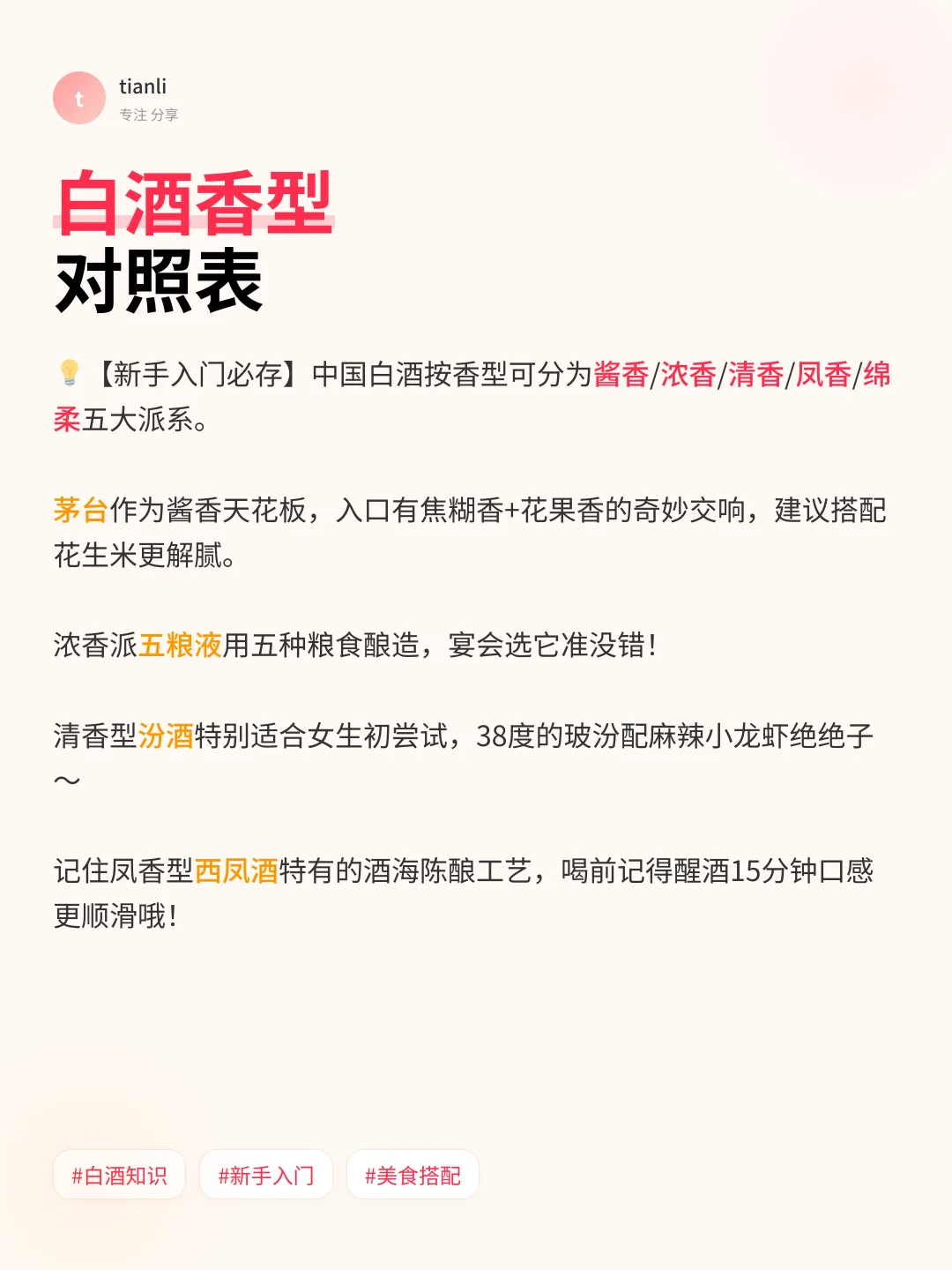 ?酒鬼必看！中国白酒图鉴全解析