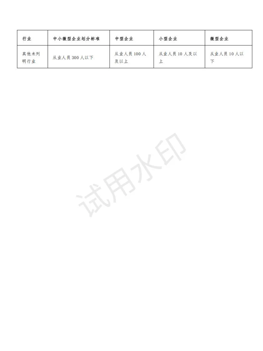中小微企业各行业划分标准