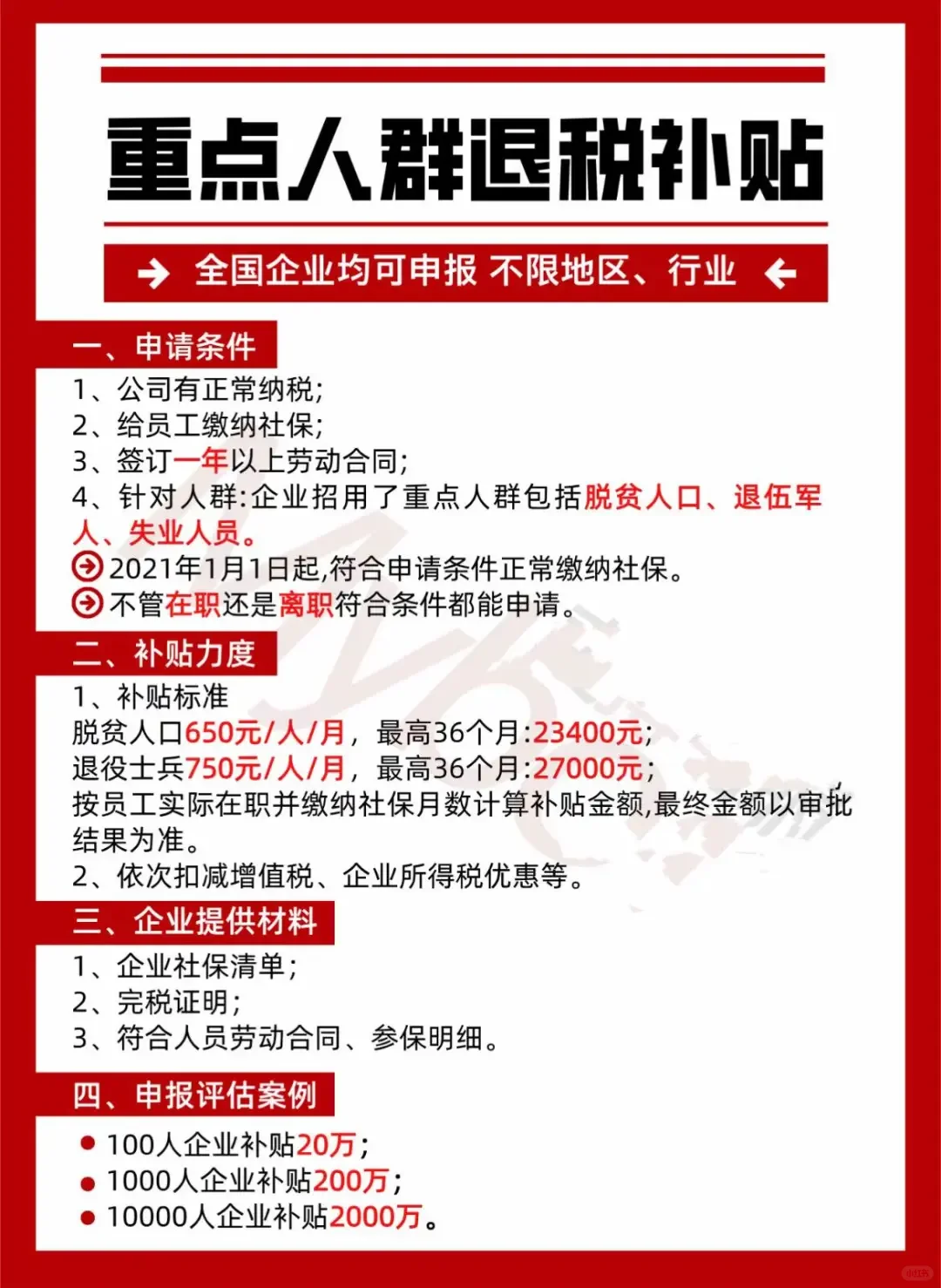 企业重点人群退税或现金补贴说明