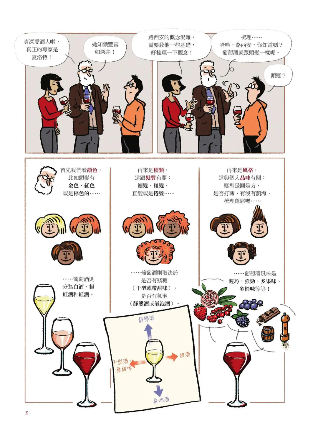 漫画葡萄酒(一)