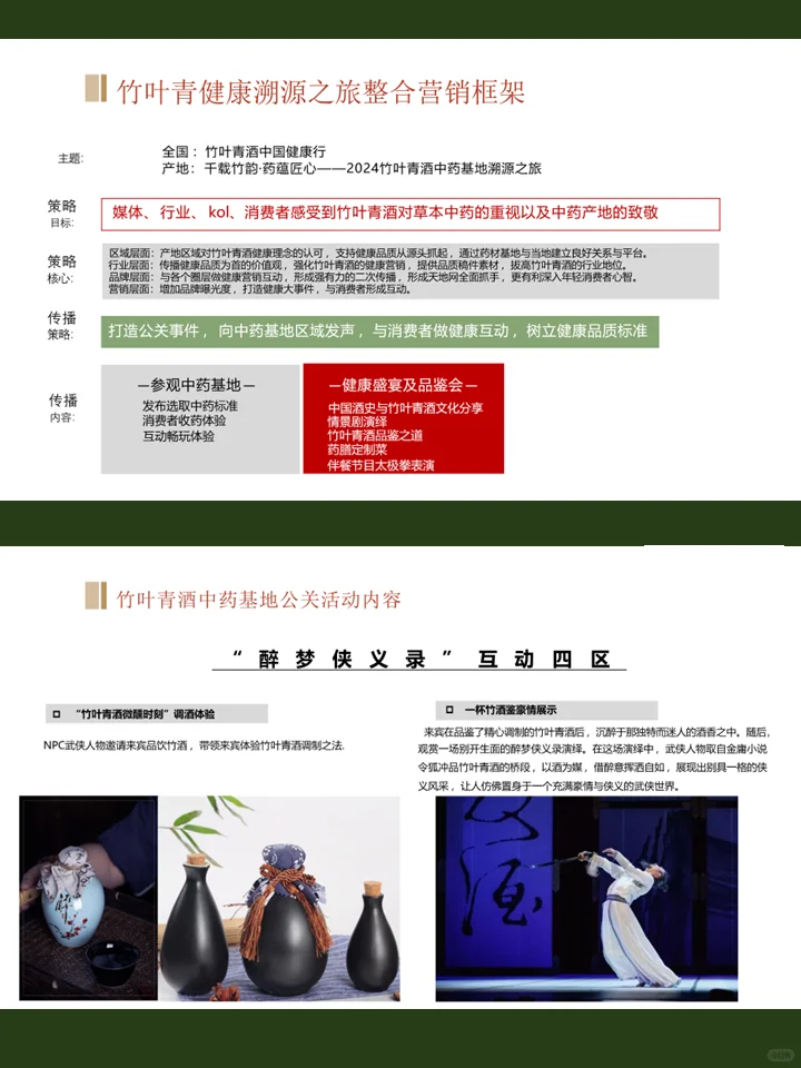 2024健康酒品牌基地探源之旅营销活动方案