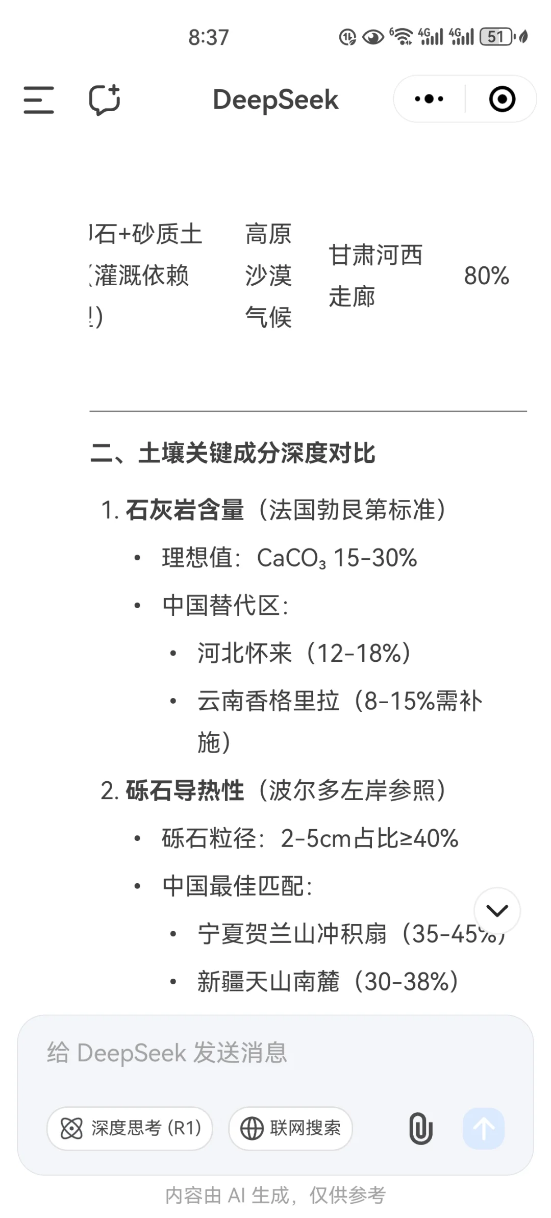 葡萄酒产业化之美廉