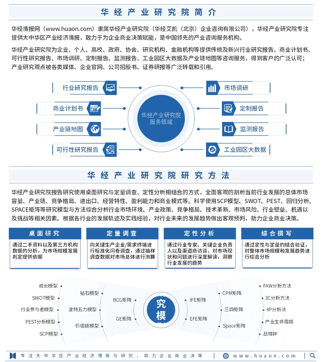 一天研究一个行业第一期：算力行业深度分析